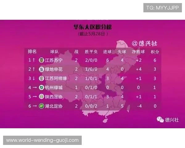 广东超级联赛最新战报揭晓各队胜负情况全面解析