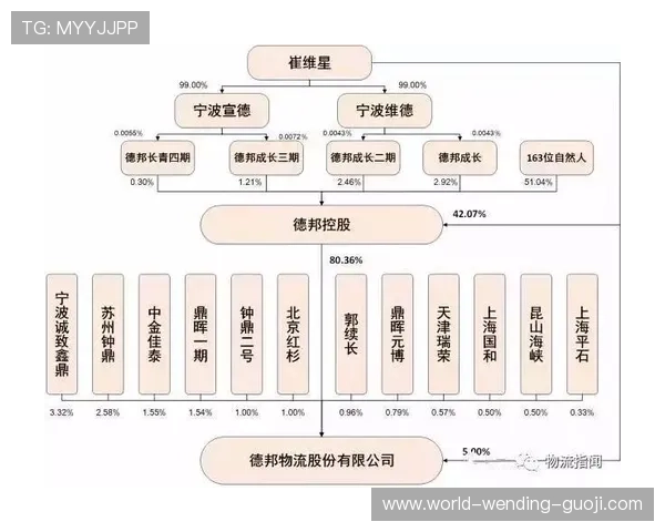 莱加内斯俱乐部最新赛季表现与未来发展前景深度分析 莱加内斯俱乐部最新赛季表现与未来发展前景深度分析